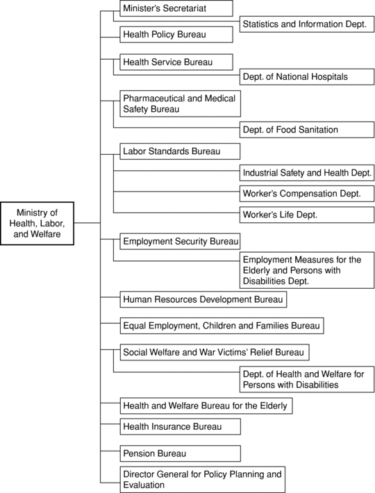 best of Agency feminist employment studies graduates